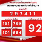ตรวจหวยงวดประจำวันที่ 1 กุมภาพันธ์ 2566